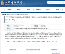 获得2020-2022年度公益性社会组织捐赠税前扣除资格