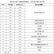 2025年高考奖学金&真源恒美优秀大